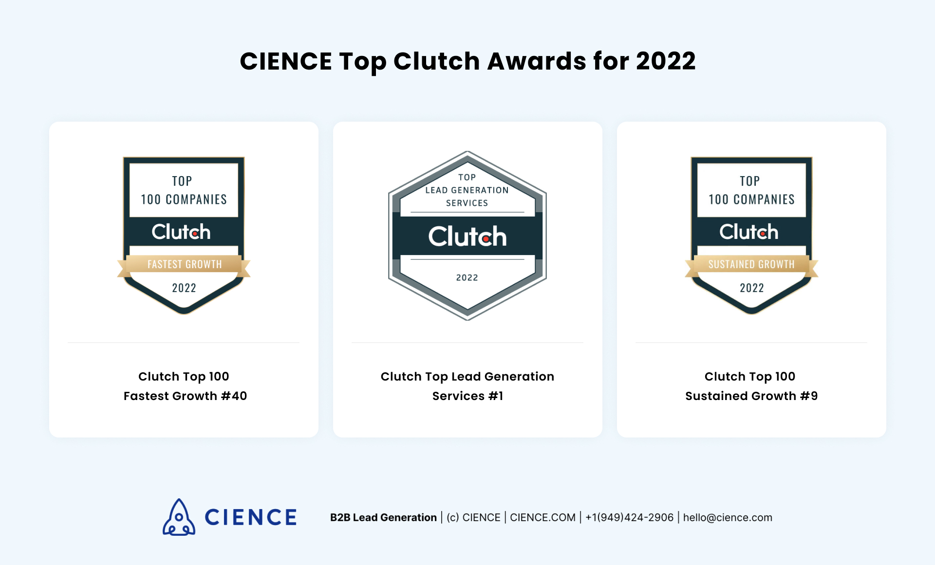 CIENCE_top_Clutch_awards